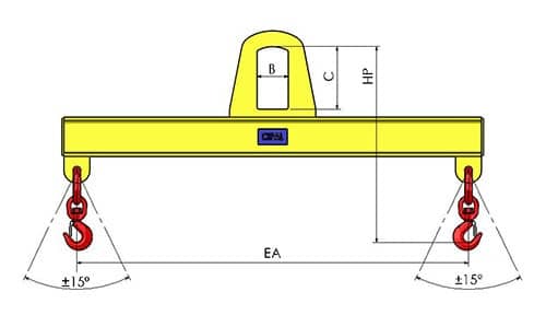 Palonnier monopoutre standard à suspentes fixes