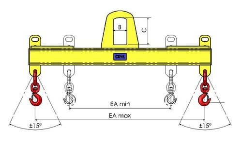 Palonnier monopoutre standard à suspentes réglables